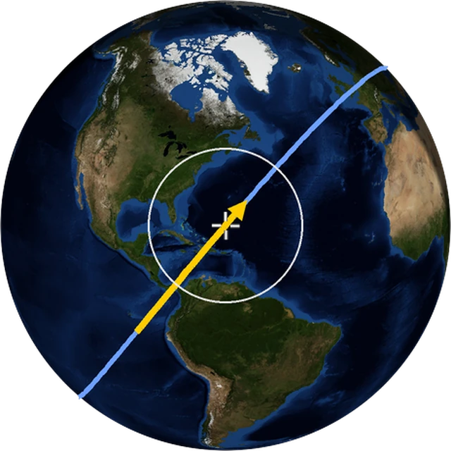 ISS ground track