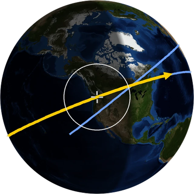 ISS ground track