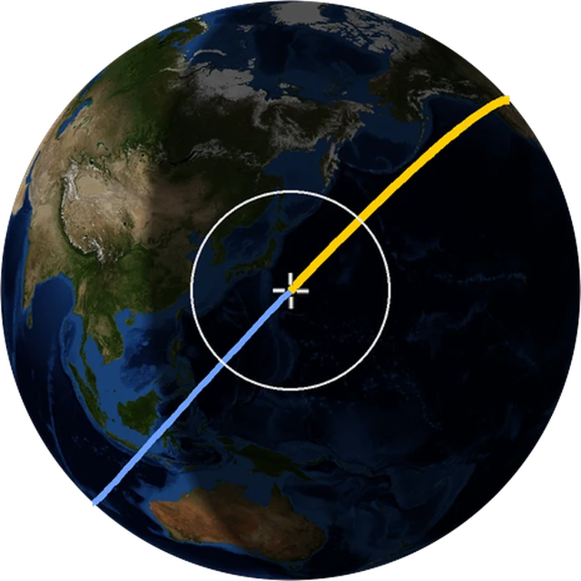ISS ground track
