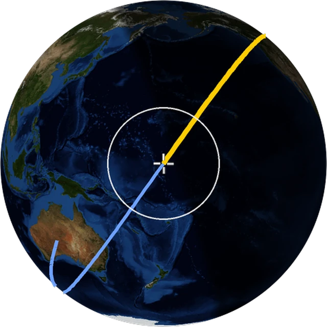 ISS ground track
