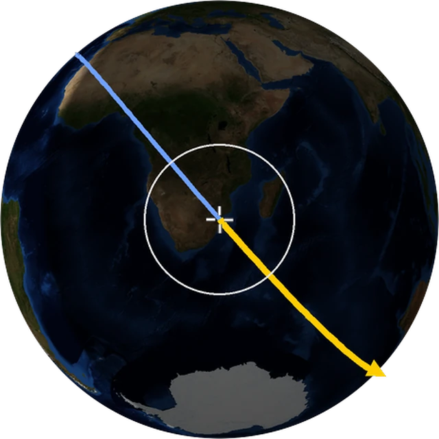 ISS ground track